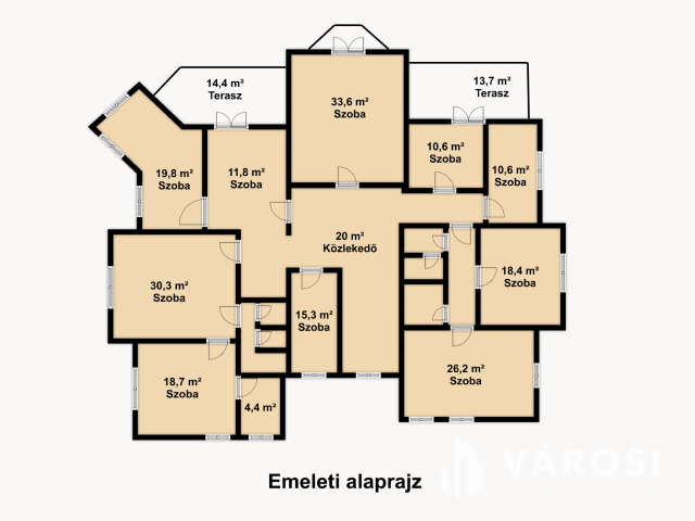 Jókai Villa Hotel eladó