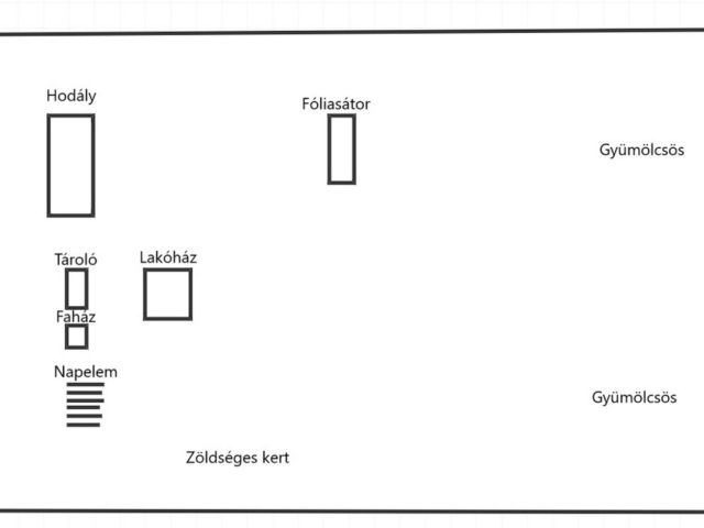 Debreceni 7,5 hektáros tanyagazdaság, csodás környezetben!!!